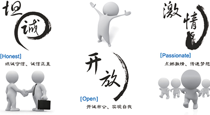 坦誠(chéng)、開(kāi)放、激情
